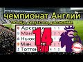 Чемпионат Англии (АПЛ) 14 тур. Результаты, расписание, таблица. Ман. Сити – Тоттенхэм + ТОП 4 лиги.