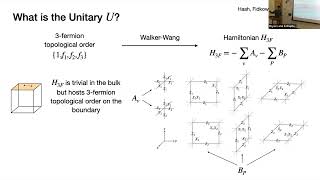 August 12, 2026 - Jeffrey Kwan: Nontrivial Quantum Cellular Automata in 3D