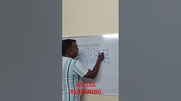 MISSING NUMBER#shorts #maths #reasoning #mathtricks #tricks #mathtips #video #share #shortsfeed