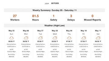 Weekly and Monthly Summary Reports Explainer Video - CDR Construction Daily Reports