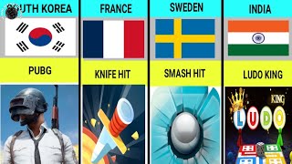 Video Games From Different Countries