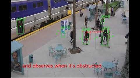 ALERT® Video Analytics – Train Station