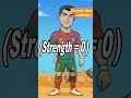 when you challenged Ronaldo #cartoon #funny #animation #funnyanimation #comedyvideo#story #trending