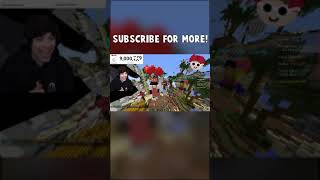 Georgenotfound Hits 9 Million Subscribers On Youtube