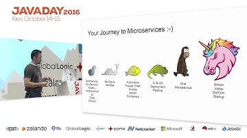JavaDay Kyiv 2016: Java + Docker ^ Kubernetes (Burr Sutter)
