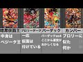 ドラゴンボールヒーローズ オリキャラまとめ(サイヤ人編)