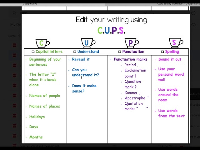 Edit Writing the Fun Way with CUPSY!