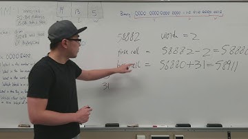 Direct Mapped Cache Tutorial