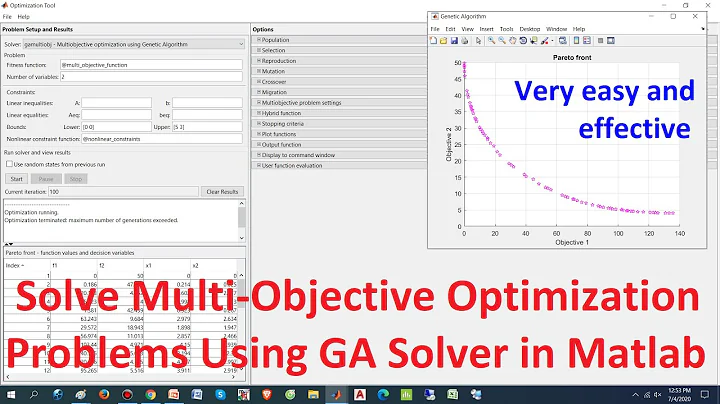 Solve Multi-Objective Optimization Problems Using GA Solver in Matlab