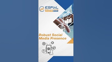 Increase your B2B Sales with affirmed Inbound Marketing Strategies