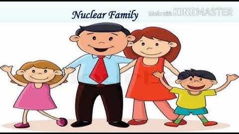 MLZS JHANSI CLASS 1 EVS Chapter 1 My Family Lecture 1