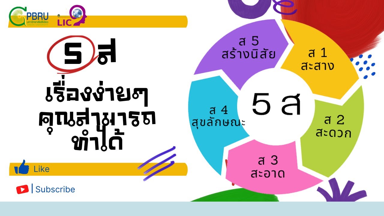 5ส เรื่องง่ายๆที่ทุกคนสามารถทำได้ - YouTube