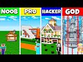 Minecraft Battle: NOOB vs PRO vs HACKER vs GOD: SECURE SAFEST HOUSE BASE BUILD CHALLENGE / Animation