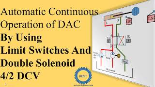 Automatic Continuous Operation of DAC By Using Limit Switches And Double Solenoid 4/2 DCV