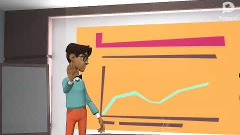 How to make 2d animation video || introduction video plotagon story .