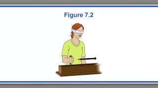 Motor Behavior-Kines 119