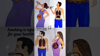 4 in 1 about smoking and drinking #rifanaartandcraft #ytshorts #animationvideo #stopsmoking #ytshort