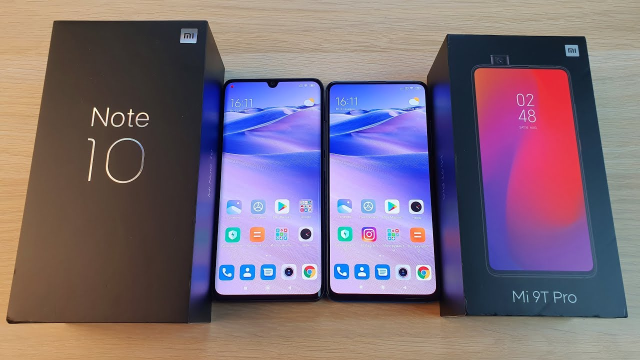 Redmi 8 Pro Размеры