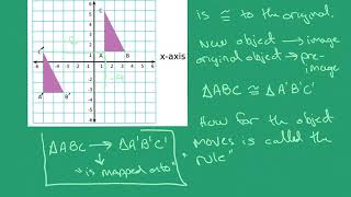 Isometry (Rigid Transformations)