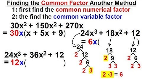 Algebra - Ch. 6: Factoring (12 of 55) Find the Common Factor: Another Method