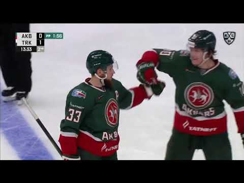 Daily KHL Update - October 13th, 2020 (English)