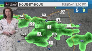 Cleveland area weather forecast: Rain returns Tuesday