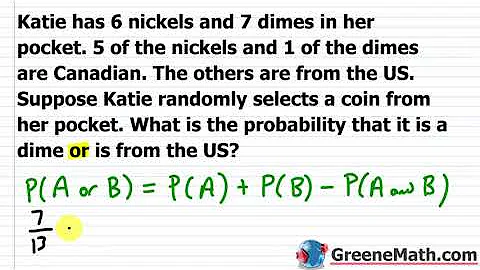 How to Solve Probability Word Problems | P(A and B) | P(A or B) | Binomial Probability