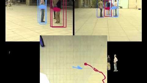 Appearance based occlusion aware people tracking