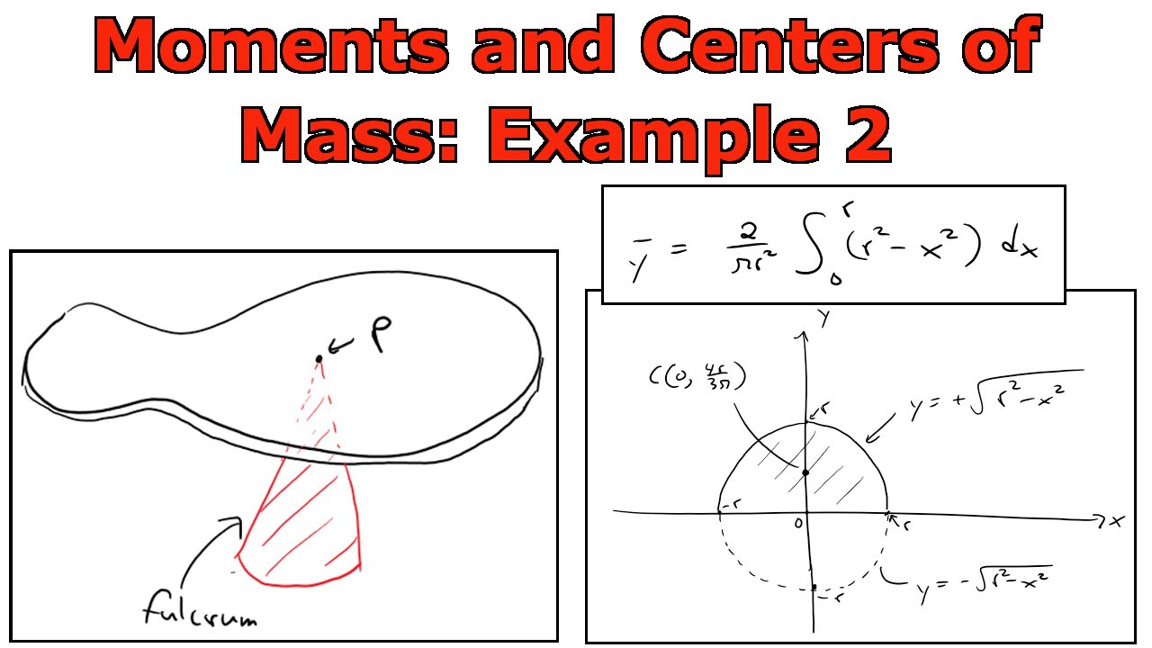 Applications of Integrals Moments and Centers of Mass