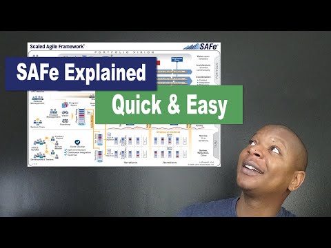 Scaled Agile Framework (SAFe) Explained Quick and Easy