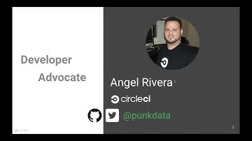 Continuous Integration and Delivery (CI/CD) and DevOps with CircleCi