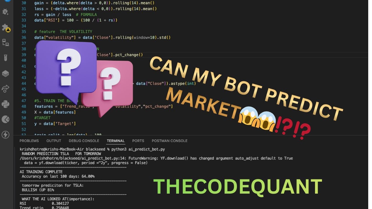 CAN MY BOT PREDICT TESLA FOR TOMORROW ? 😱😱😱