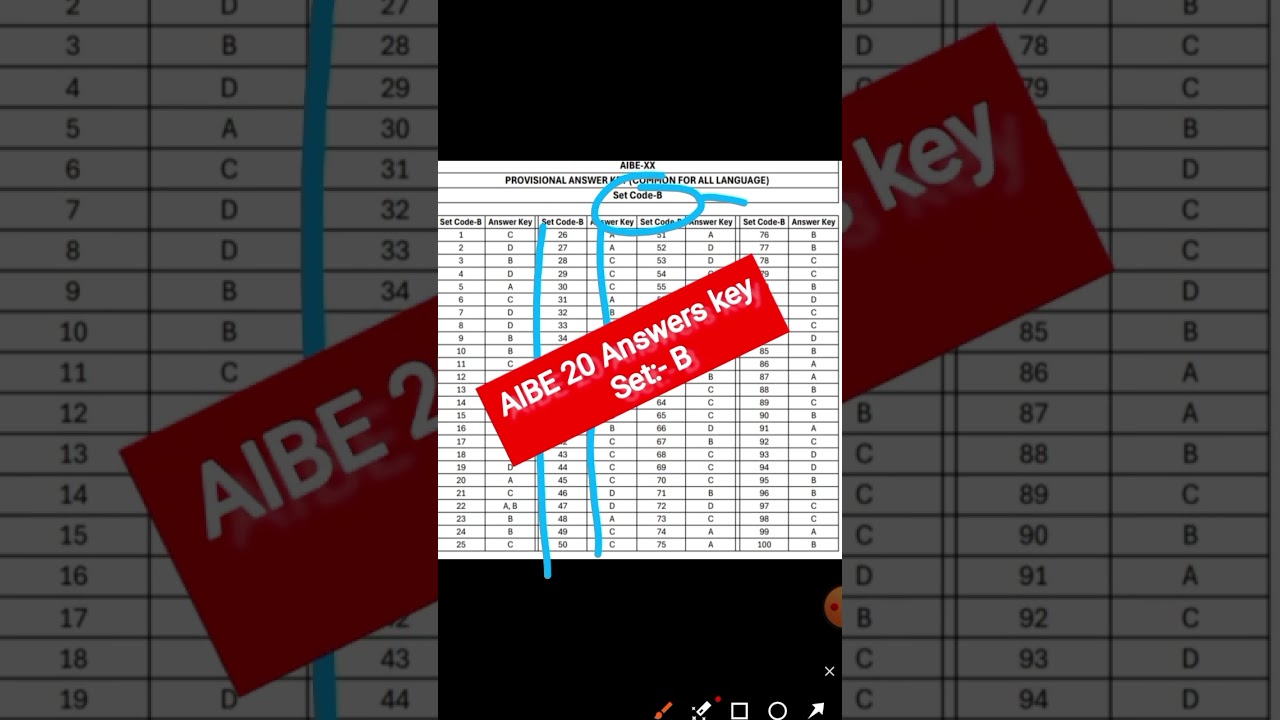 AIBE 20 Official Answers Key Set code:- B/ All india bar council exam Official Answers key out 2025