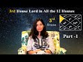 Hidden Secrets of 3rd house Lord in All the houses||Results of 3rd House Lord in 12 Houses|| Part1
