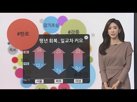 [날씨트리] 절기 한로, 맑고 일교차 커…해안가 강풍 / 연합뉴스TV (YonhapnewsTV)