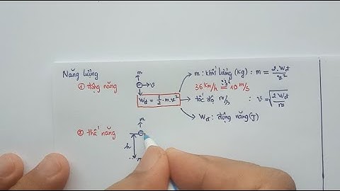 KHOA HỌC TỰ NHIÊN 9 -TÓM TẮT KIẾN THỨC TRỌNG TÂM HỌC KÌ 1 - VẬT LÍ