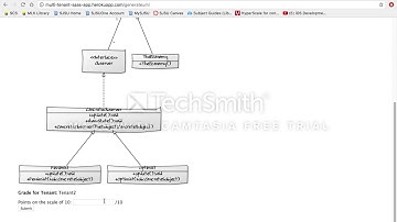 Multi Tenant App Demo