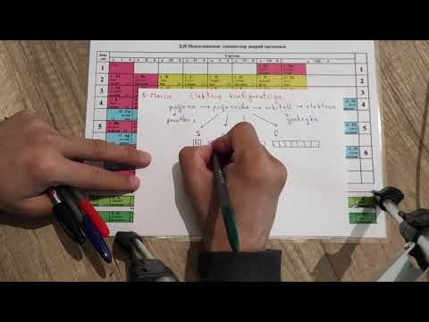 Video: Galliy GA atomida nechta p elektron bor)?