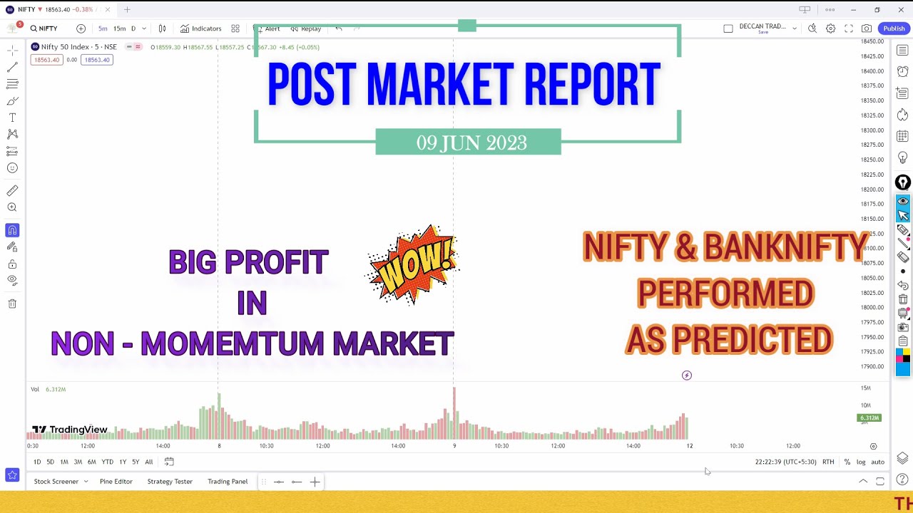 PROFIT IN RANGE MARKET POST MARKET REPORT 09 JUN 2023 banknifty profit-in-range-market-post-market-report-09-jun-2023-banknifty