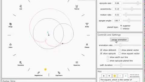 Ptolemaic System Simulator