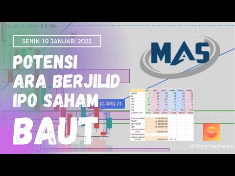 POTENSI ARA BERJILID dari IPO Saham BAUT PT MITRA ANGKASA SEJAHTERA TBK Seperti WGSH? Bonus Waran