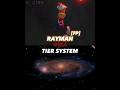 Rayman [FP] vs Tier System #rayman