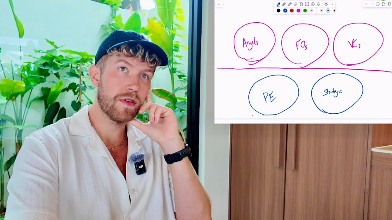 Raising Money £££ For Consumer Brands Explained (Angels, VC, PE, My Experience + Story) - Doc Ep 99