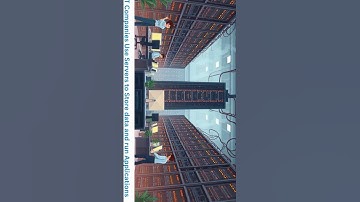 What is Cloud Computing?  #cloudcomputing #aws #azure #az900exam #gcpcloud  #history  #cloudstorage