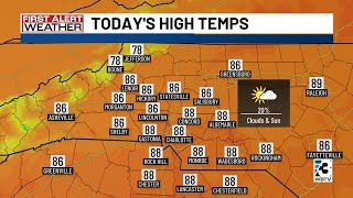 Daily storm chances, heat and humidity expected this week: Charlotte forecast