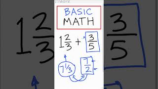 1 and 2/3 plus 3/5 = ? Many don’t know how to add fractions!