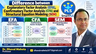 Information 3. Difference between EFA, CFA and SEM || Dr. Dhaval Maheta Update