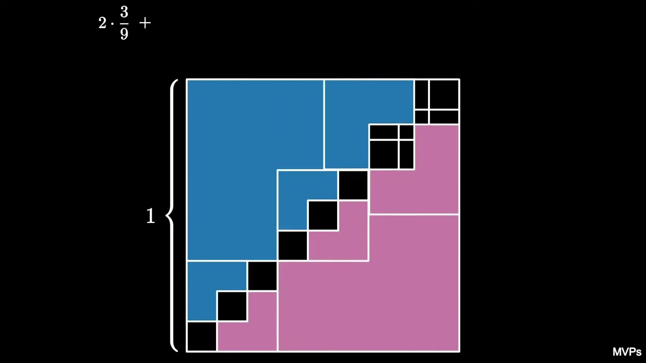 Geometric series: sum of powers of 1/3 (visual proof)