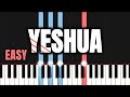 Jesus image  yeshua  easy piano tutorial by synthly piano