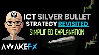 ICT Silver Bullet Strategy. EASY to Understand explanation. MUST WATCH!